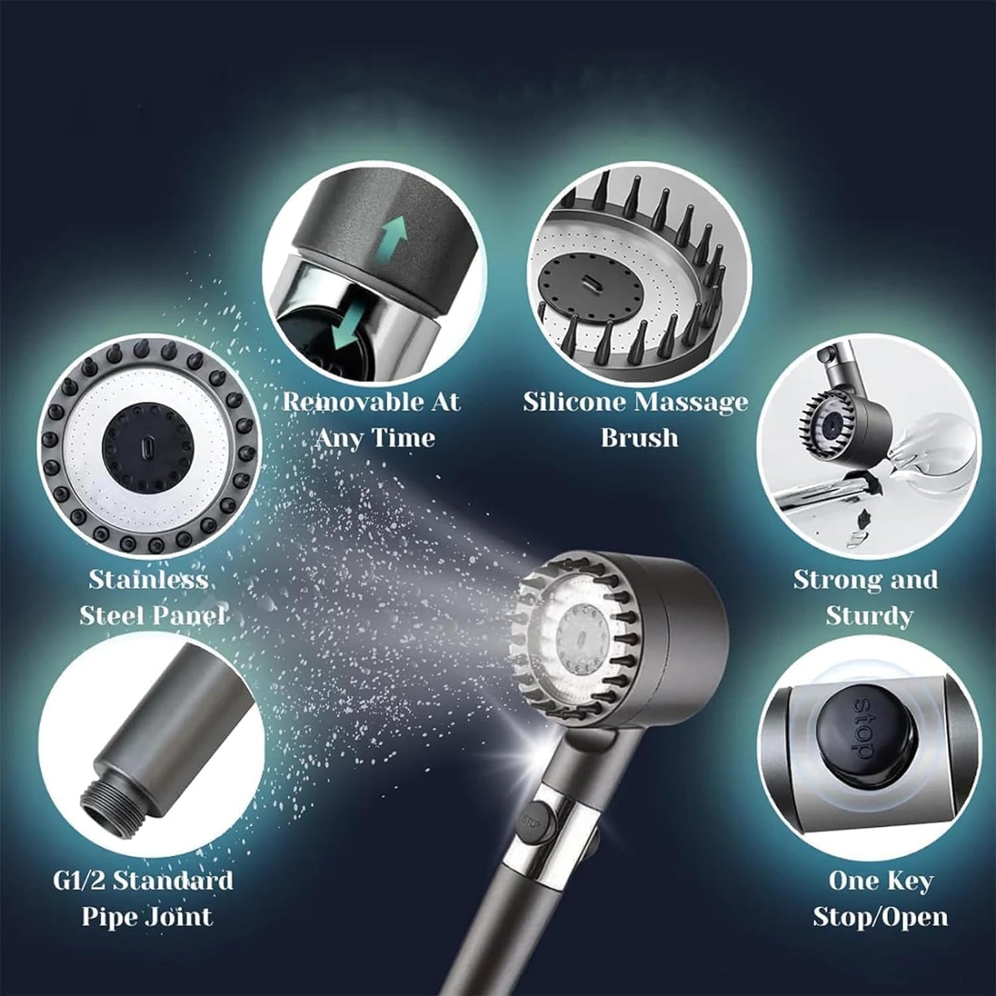 2025 NEW Ion Drops Shower Head,Filtered Shower with Handheld, Many Spray Modes Turbo with Built-in Filter ON/OFF Switch Handheld Turbo Showerhead (Grey)