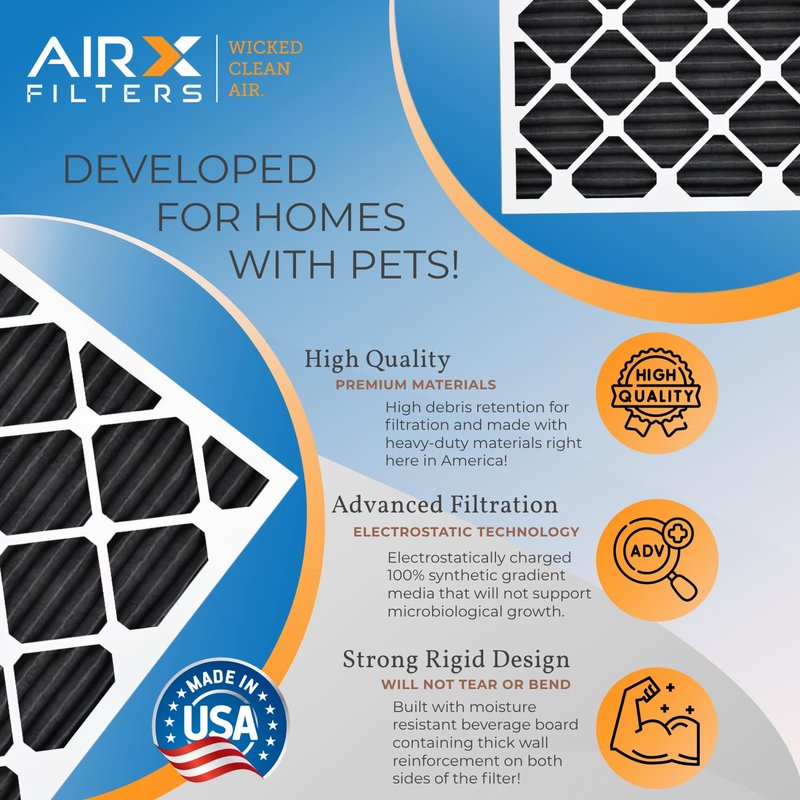 AIRX FILTERS WICKED CLEAN AIR. 20x20x1 Air Filter Odor Eliminator Carbon Filter MERV 7 AC HVAC Furnace Filters 6 Pack