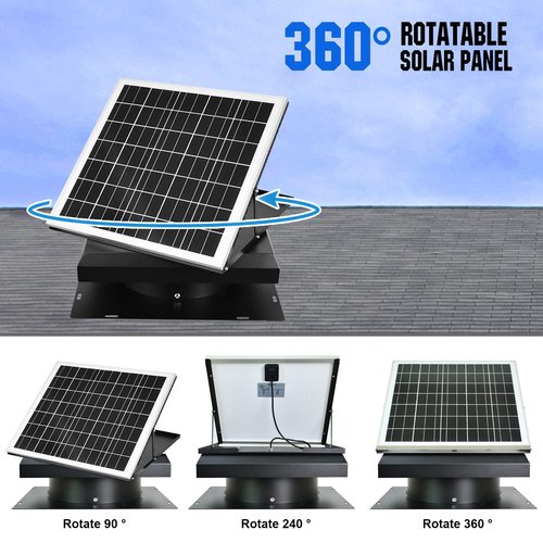 DC HOUSE 32 Watt Solar Attic Fan Solar Powered Roof Exhaust Fan Up to 3000 Sq Ft,2500 CFM Metal Shell Solar Vent Hail and Weather Resistance