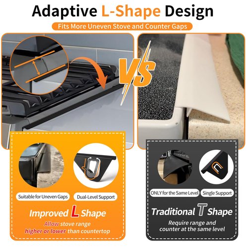Stainless Steel Stove Gap Covers (2 Pack), Upgraded Version, Stove Gap Filler, Oven Gap Filler for Kitchen Counter, Range Trim Kit, Heat Resistant, Adjustable Length 13.8” to 27.5”, Width1.3”