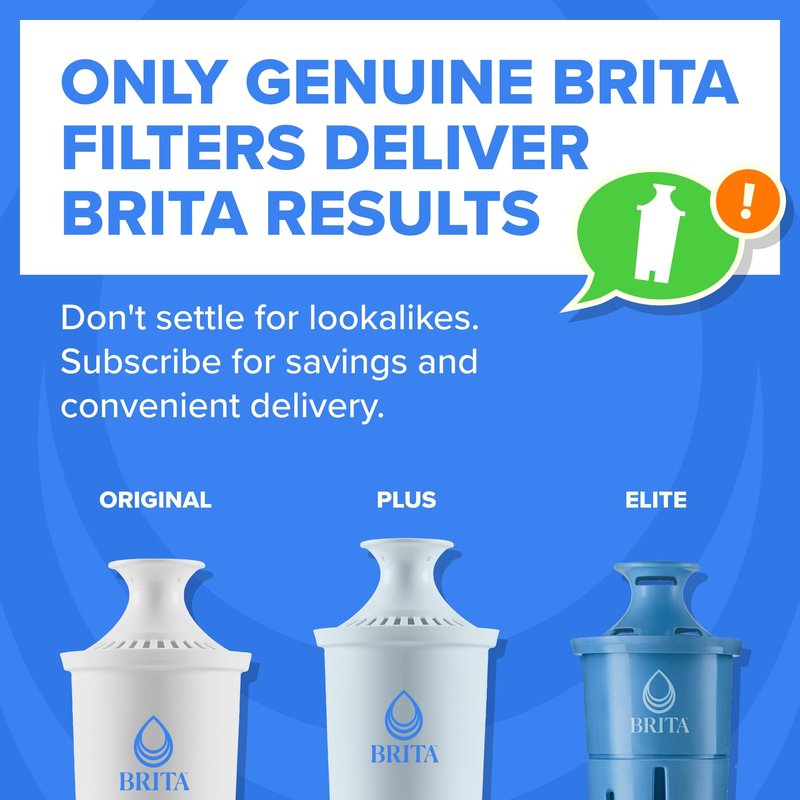 Brita Metro Small 6-Cup Elite Water Filter Pitcher, WQA NSF/ANSI Certified, Reduces 99% of Lead, Microplastics and 30 Contaminants, BPA-Free, Removes Chlorine Taste & Odor, 1 Elite Filter, White