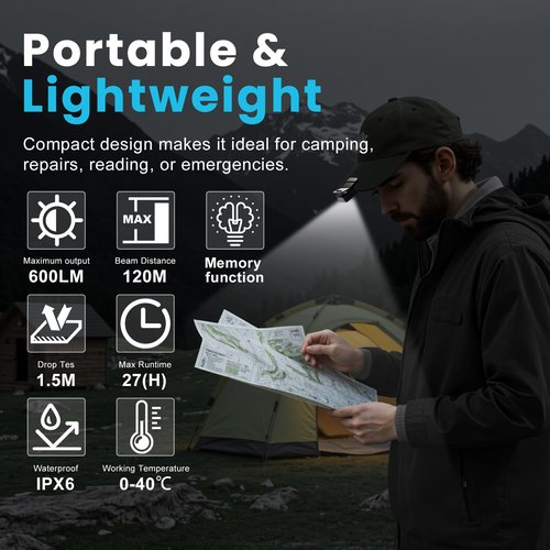 Upgraded EDC Flashlight Clip-on Light, 600 Lumens Rechargeable with Type-C Charging, 4 Light Super Bright Pocket Flashlight with Magnetic Base for Camping, Cycling, Headlamp Use, Safety Warning