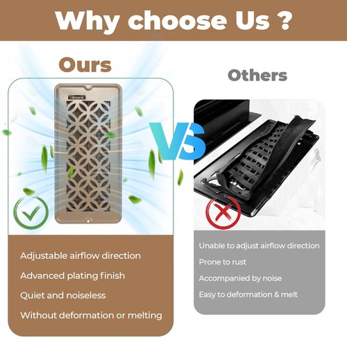 MMFSF 2 Pack Floor Vent Covers, 4x10 Adjustable Heat Air Vent Deflector, 2-in-1 Floor Register, Vent Covers for Home Floor, Office, Ceiling, Heavy Duty Walkable Metal Floor Vents (Brown)