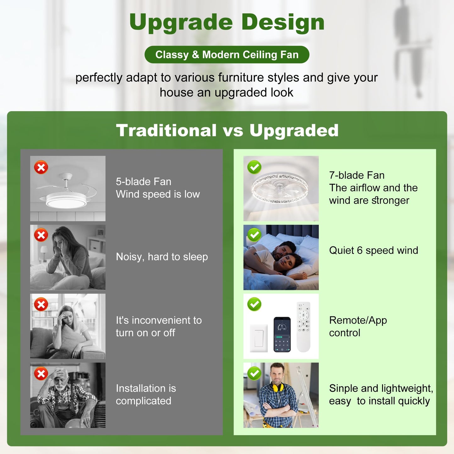 HULKNPE Smart Ceiling Fans with Lights 20" Low Profile Ceiling Fan with Light and Remote Modern Flush Mount Modern LED Ceiling Fan Dimmable Reversible Noiseless 6 Speeds for Bedroom Kids Room Kitchen