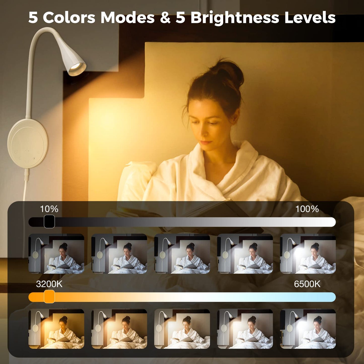 SANKEDOU LED Wall Mounted Reading Light, Book Light for Reading in Bed with Touch Control, 5 Dimmable, USB Output, Night Light & Timers Function, Flexible Gooseneck Headboard Bed Lights (White)