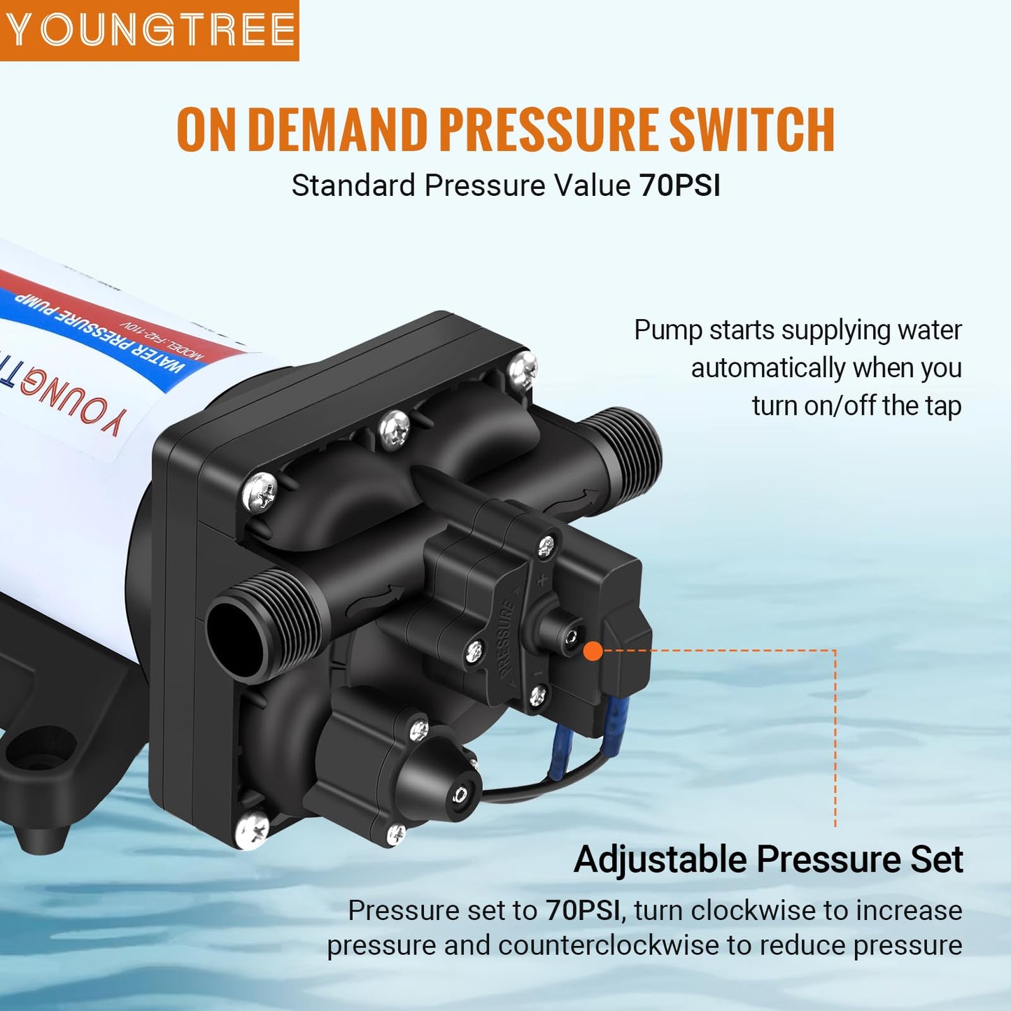 YOUNGTREE Electric Water Transfer Pump 110V AC 5.5GPM 70PSI, 110 Volt Water Pressure Diaphragm Booster Pump On Demand for Home Garden Irrigation Car Washing Rain Barrel Pool Drainage