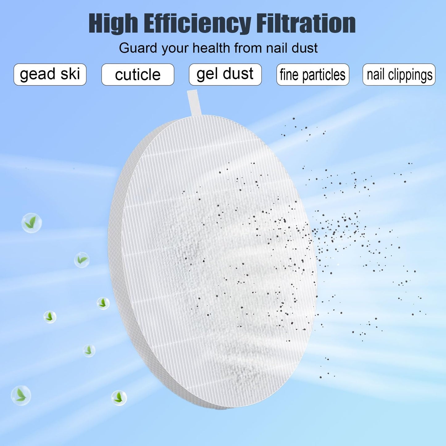 3 Pack Nail Dust Collector Replacement Filters Compatible with MelodySusie Nail Dust Collectors SPro/ XC320J, Reusable and Easy to Clean, Filters 99% of Nail Dust and Fly Ash, (White)