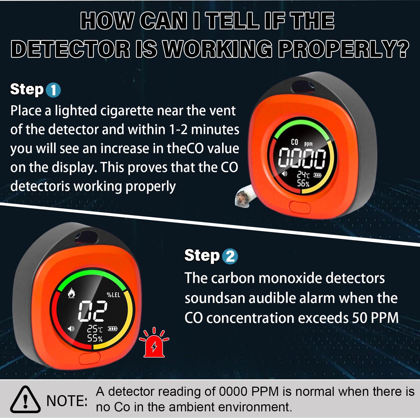 Portable Carbon Monoxide Detectors for Travel 3-in-1 Square Carbon Monoxide Monitor with 43 Detection Holes, RV CO Detector Alarm Temp/Humidity Sensor for Home, Camping & Travel Tent Car