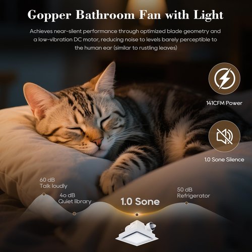 12" Panel Bathroom Exhaust Fan with Light, Mounting Opening 10x10", 141CFM Bathroom Fan Light Combo, Ultra Quiet 1.0 Sone Exhaust Fan with LED Light, Ventilation Fan for Home/Office 6500K Non-dimmable