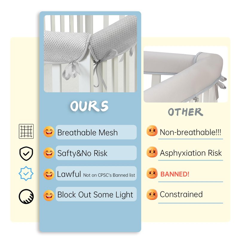 ZHAXINLAOTIE 3 in 1 Breathable Crib Rail Covers for Life Size Cribs,White Soft Anti-Collision Strip Corner Covers,Protect Baby Teeth and Save Crib Rails, Rail Edge Protector Strip (4pc-Gray)