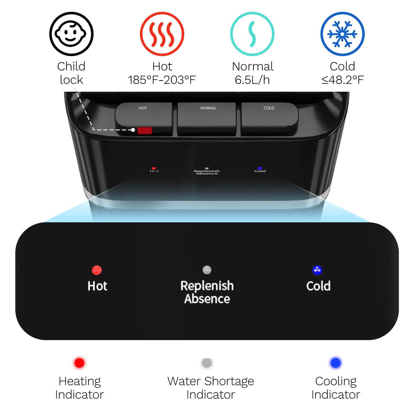 Manastin Bottom Loading Water Cooler Dispenser for 5 Gallon Bottles, Stainless Steel Water Cooler with 3 Temperature Settings - Hot, Cold & Room Water, Ideal Design for Home & Office, Pure Black