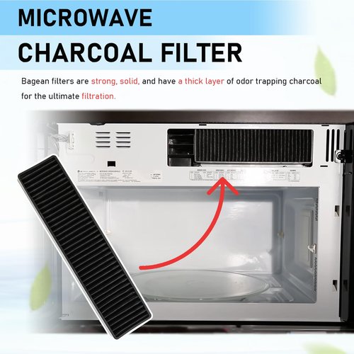 2-Pack WB06X10807 Microwave Charcoal Filters - Compatible with GE & Whirlpool Microwaves JVM2052SN1SS JVM2052SN2SS CVM521P2M5S1 JVM7195SK5SS PNM9216SK5SS PNM9216SK6SS JNM7196RW1SS Maintenance