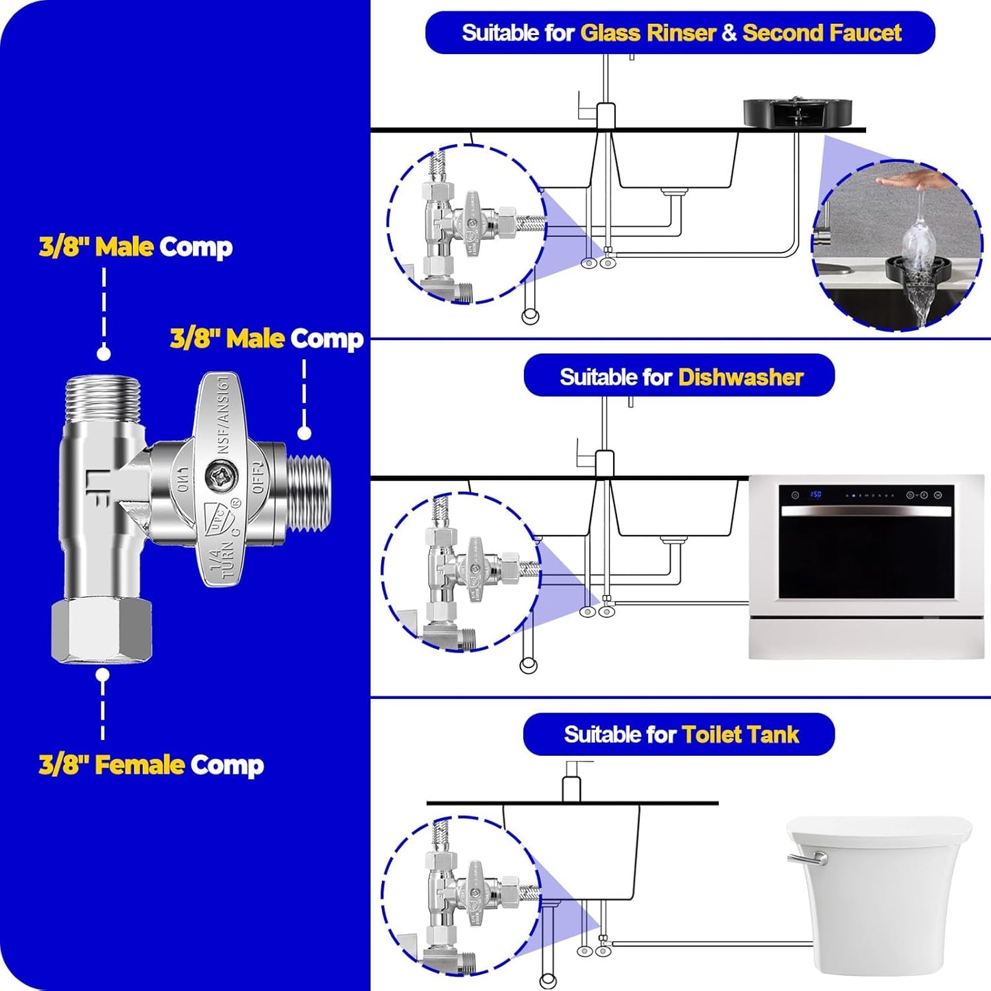 Tee Stop Valve - Lead-Free Add-A-Tee Valve 3/8 Inch x 3/8 Inch x 3/8 Inch,1/4 Turn Brass Extender Tee Connector with Built-in Sealing Gasket for Faucet,Glass Rinser,Dishwasher,Washing Machine