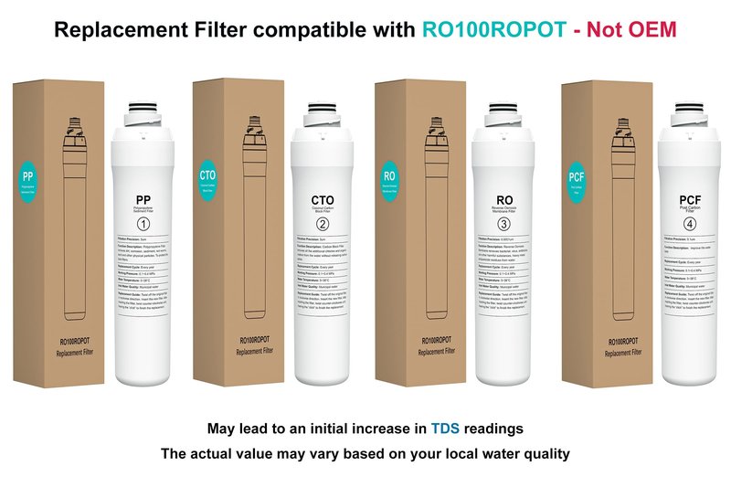 ROPOT 4-Pack Replacement Filter Set Compatible with Bluevua RO100ROPOT RO100ROPOT-UV RO System (1 PP, 1 CTO, 1 RO, 1 PCF)