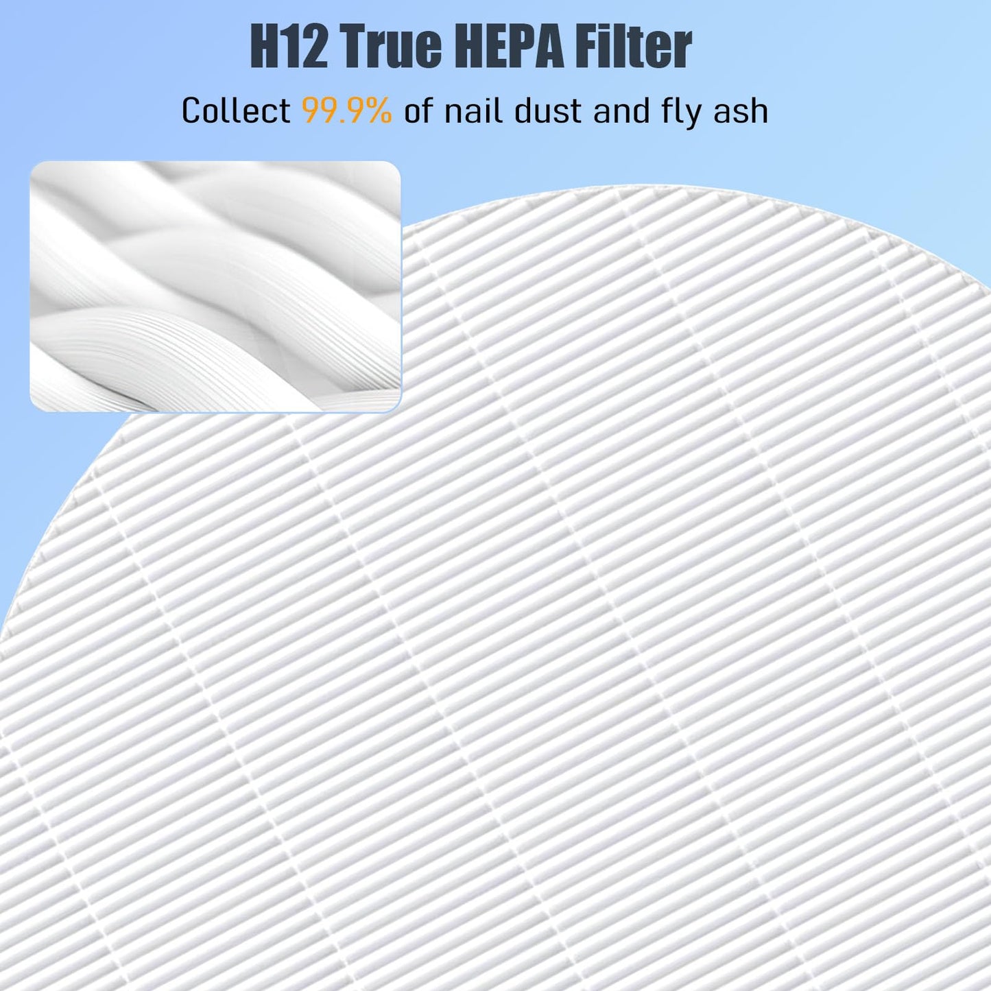 3 Pack Nail Dust Collector Replacement Filters Compatible with MelodySusie Nail Dust Collectors SPro/ XC320J, Reusable and Easy to Clean, Filters 99% of Nail Dust and Fly Ash, (White)