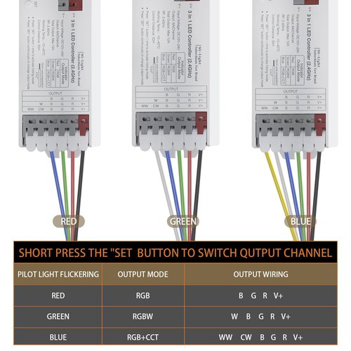 RGB+CCT LED Controller Kit,Wireless RF Remote,3-in-1LED Controller, DC12V-24V 144W-288W, for Marine Underwater& Ceiling Lighting Control(NO Battery)