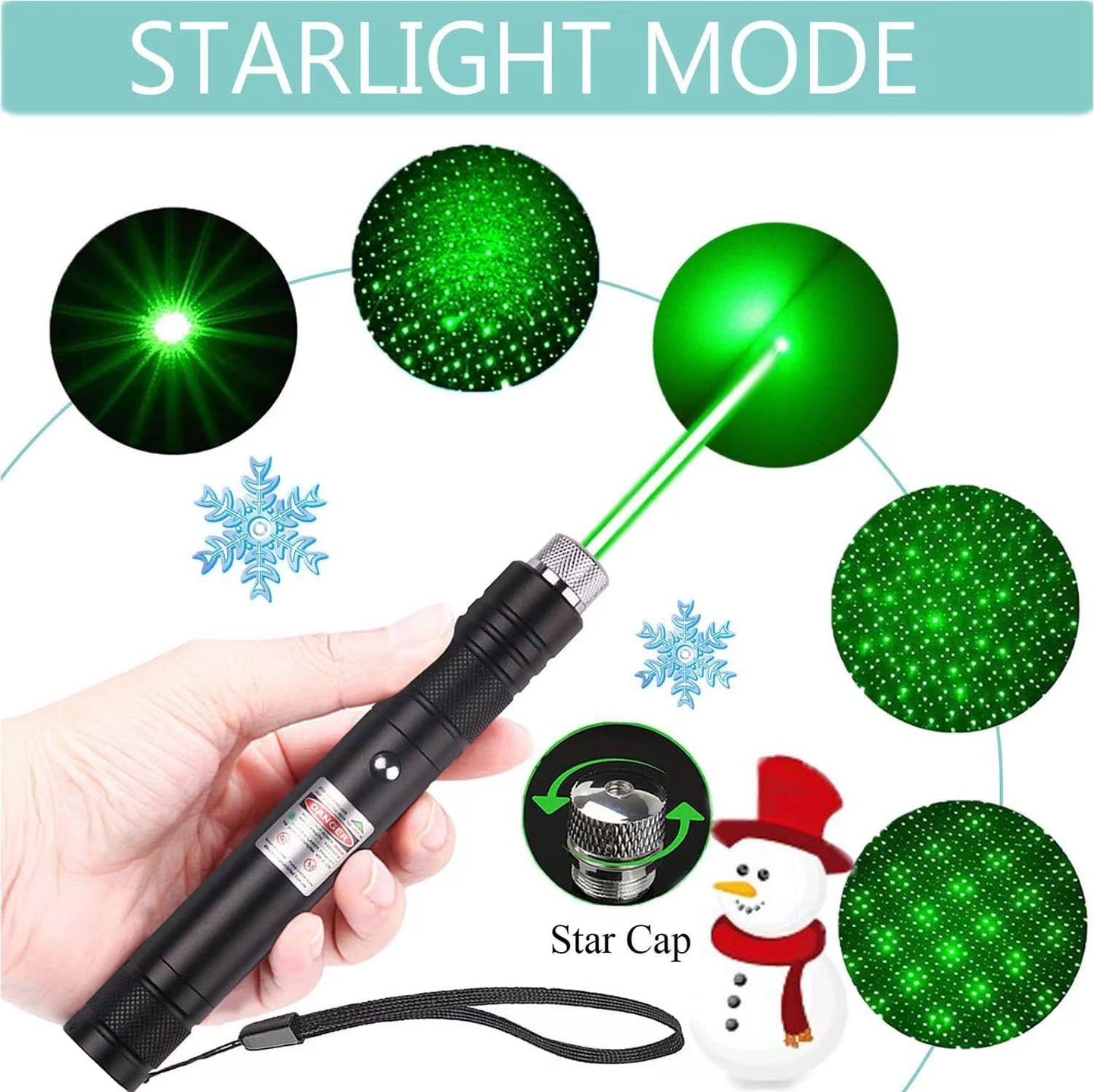 Laser Pointer, Green Laser Pointer Indicator Light, Long Range Lazer Pointer for Hiking, USB Charge