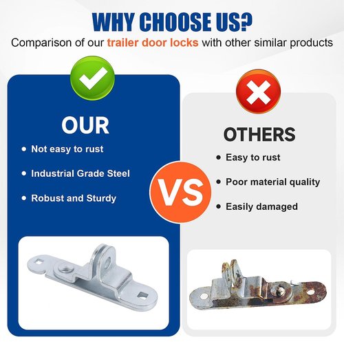 Fuoequl Trailer Door Hasp for Cargo Trailer Door Latch and Enclosed Trailer Door Parts