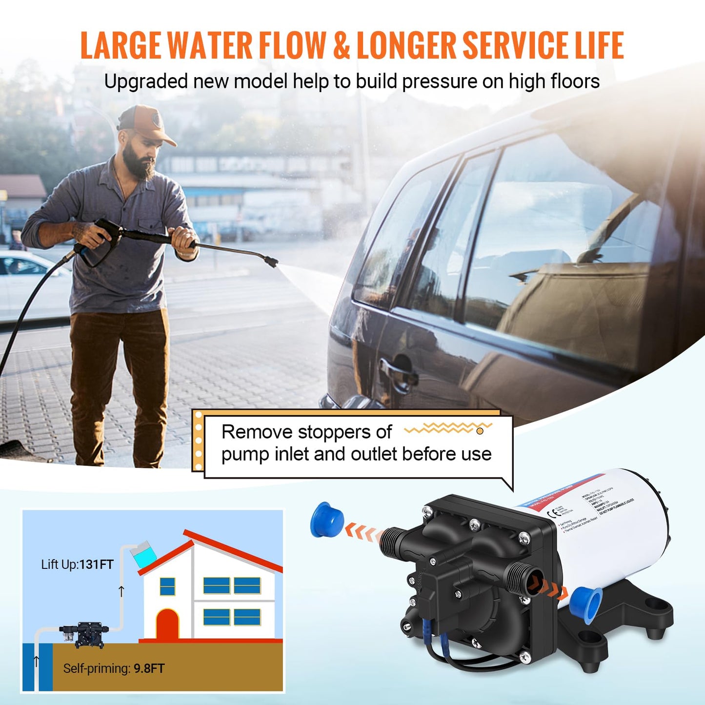 YOUNGTREE Electric Water Transfer Pump 110V AC 5.5GPM 70PSI, 110 Volt Water Pressure Diaphragm Booster Pump On Demand for Home Garden Irrigation Car Washing Rain Barrel Pool Drainage