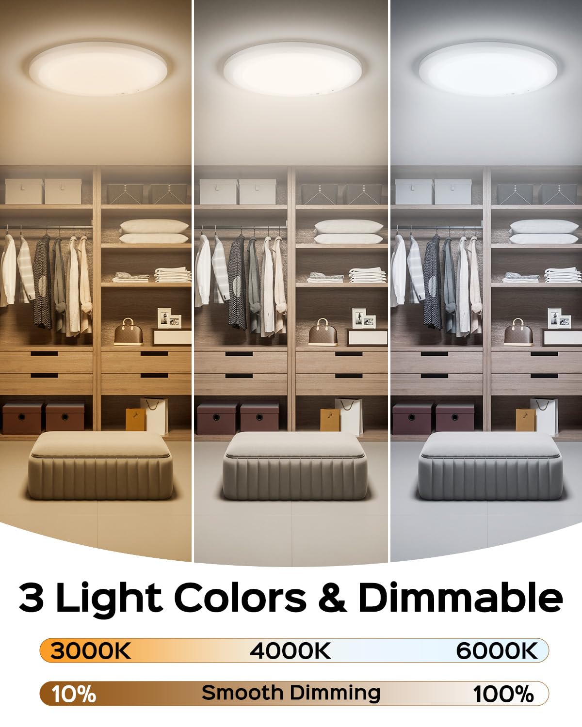 JACKYLED New Upgraded Rechargeable Motion Sensor Ceiling Light With Remote Control,10000mAh Battery Operated Closet Light,Magnetic LED Shower Lights,Ceiling Lamp for Bathroom Pantry Shed Hallway Porch