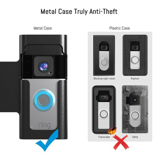 Anti Theft Ring Doorbell Mount - Renter Friendly Ring Doorbell Holder for Apartment Door - All Metal Ring Door Bracket Blink Doorbell Mount No Drill