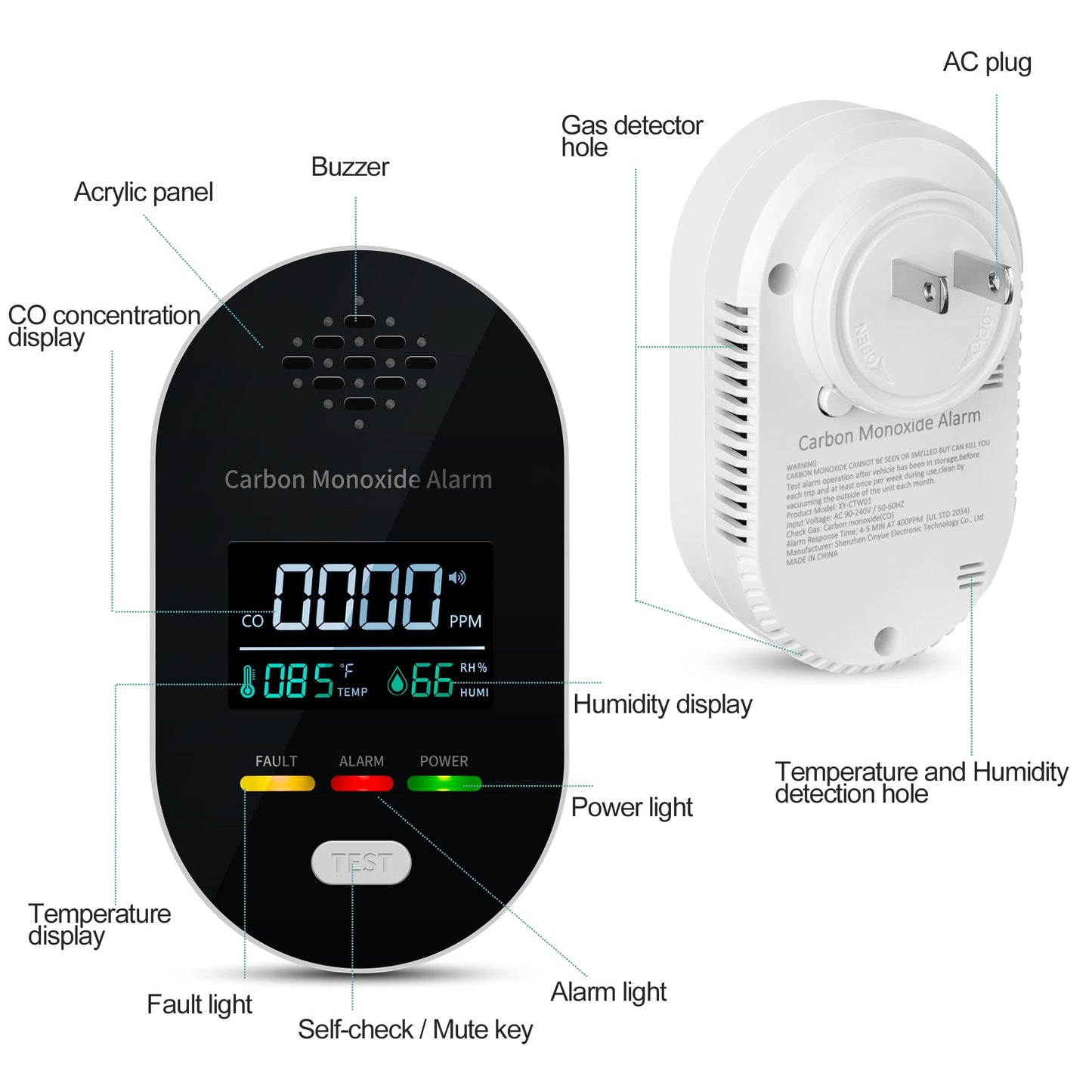 3-in-1 Carbon Monoxide Detectors, Carbon Monoxide Detector Plug in with Temperature Humidity Sensor Built-in, Carbon Monoxide Alarm with Clear LCD Display and Sound Warning, Easy to Install