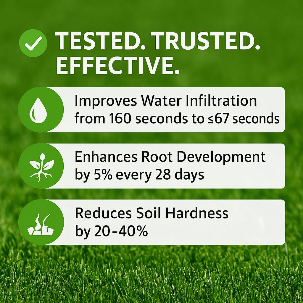 Covington Liquid Lawn Aerator (32oz) – Soil Conditioner & Softener for Lawns & Gardens – Loosens Clay & Compacted Soil for Better Water & Nutrient Absorption – Liquid Aeration Concentrate, Made in USA