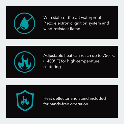 Solder-It Red Ultra Therm Flameless Heat Gun (MJ-950) | Cordless Heat Gun with Wide Nozzle | Heavy Duty with 20 mL Butane Refill Tank | Mini Heat Gun for Crafts, Heat Shrink, and PVC Bending