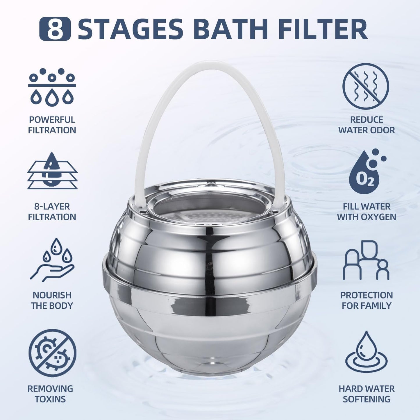 Bath Water Filter, Bathtub Water Filter, Bath Filter for Tub,Bath WaterFilter for Tub Faucet - BPA Free - White
