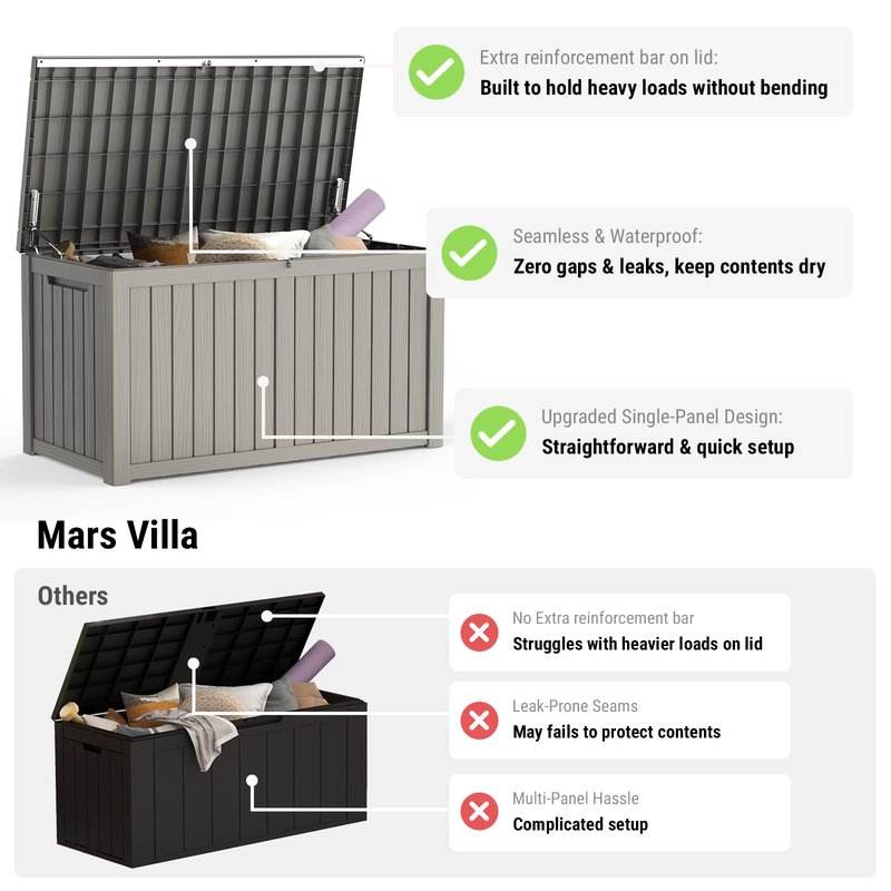 Mars Villa 180 Gallon Outdoor Storage Box, Large Waterproof Resin Deck Box for Patio Furniture Cushions, Pool Supplies, Gardening Tools, Lockable, Weatherproof and UV Resistant, Grey