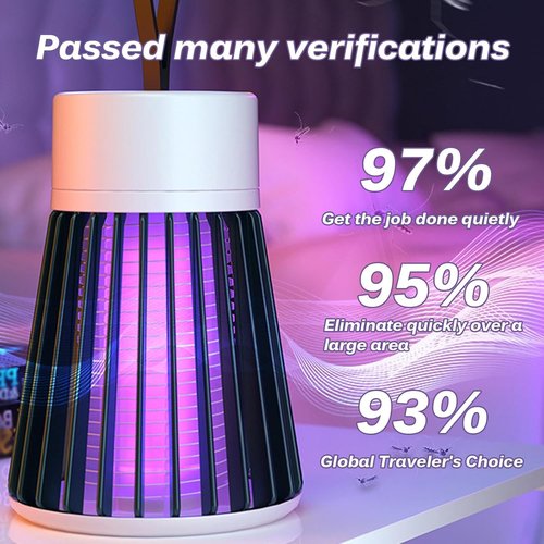 2025 Upgrade Pro Portable Cordless Outdoor Camping Lamp, Mute and USB Charing with Lighting, Ultra Long Battery Life, for Indoor, Garden, Camping, Picnic (Green*2pc)