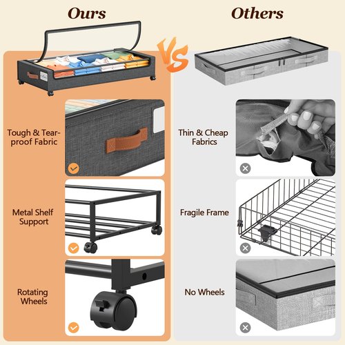 Yecaye Under Bed Storage with Wheels 2 Pack, 65L Large Capacity Under Bed Storage Containers with Metal Frame & Clear Lid, Rolling Underbed Organizer Bins Drawers for Clothes, Shoes, Blankets, Grey