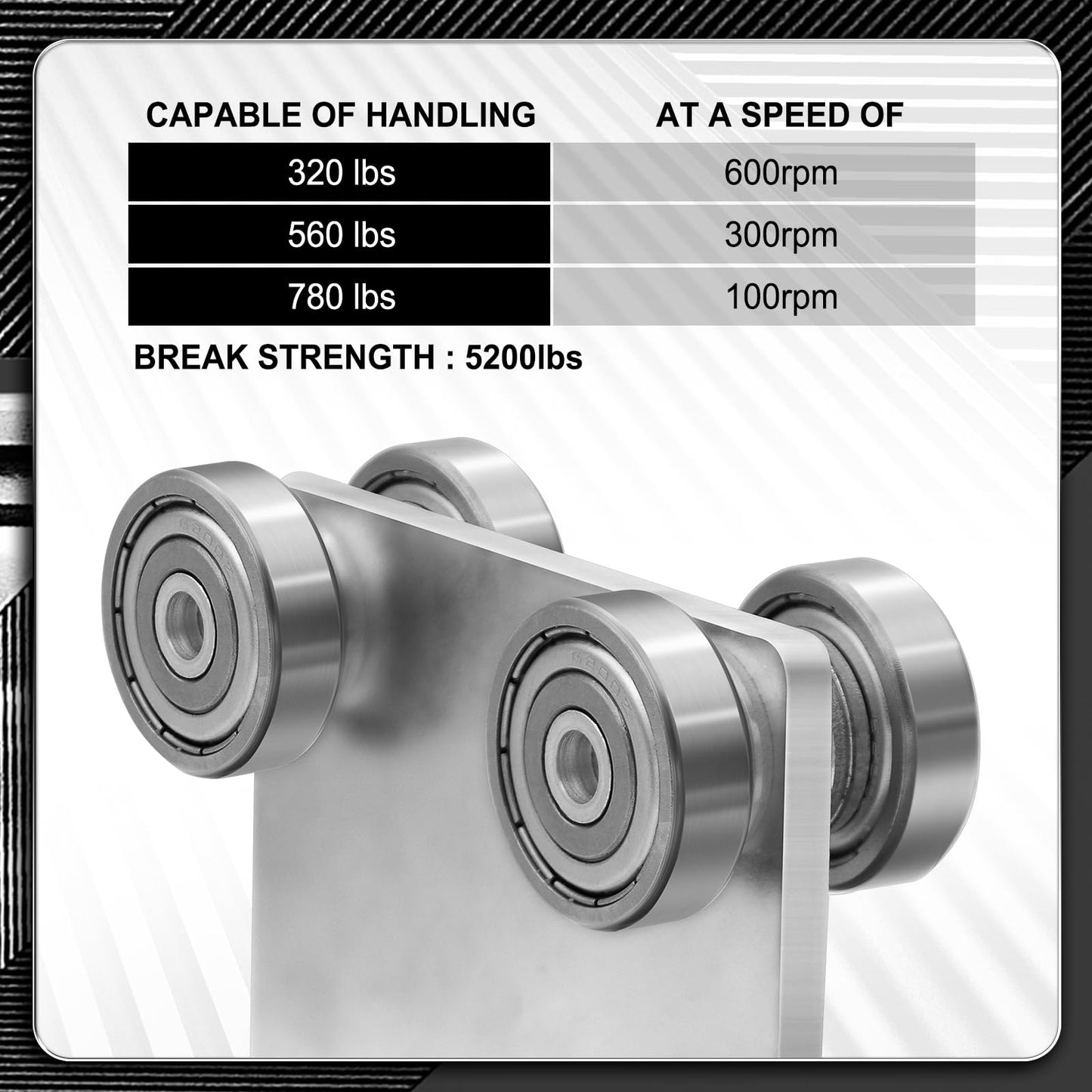 TYPUZO 4 Wheel Trolley Assembly, Stable Welded Roller Trolley for 1-5/8" Wide and All 1-5/8" or Taller Strut Channel (Pack of 2)