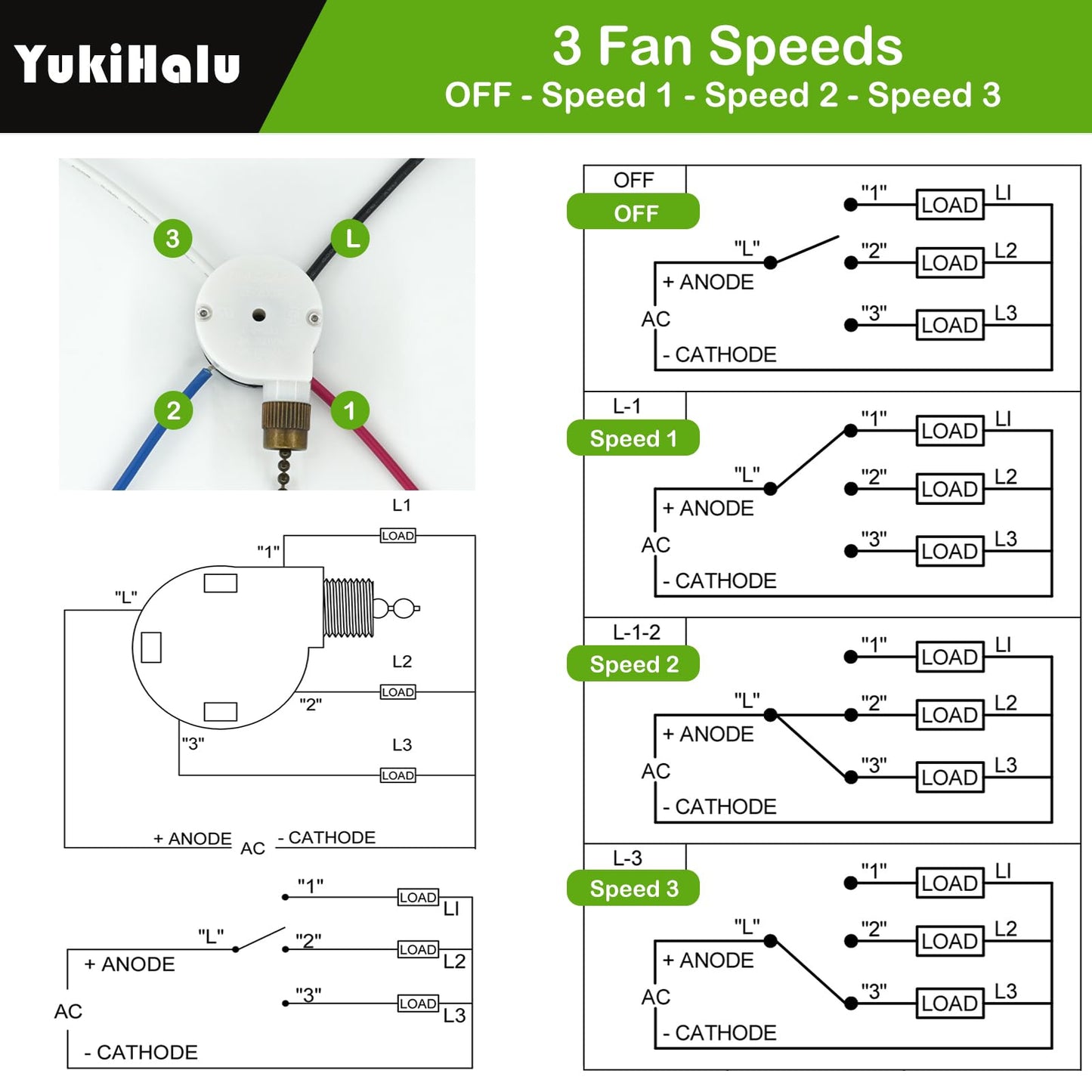 YukiHalu Ceiling Fan Pull Chain Switch 3 Speed 4 Pre-Installed Wires, ZE-208S, Replacement Fan Light Switch for Ceiling Fans and Light Kits (Antique 1Pack)