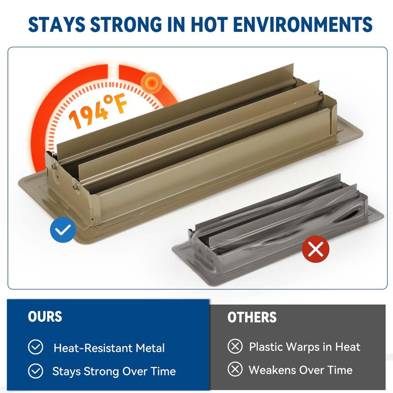 4" x 12" Floor Register Vent Covers 6-Pack, Walkable Powder-Coated Metal Vent Covers with Adjustable Airflow, Curved Safe Edges for Floor/Wall, Brown