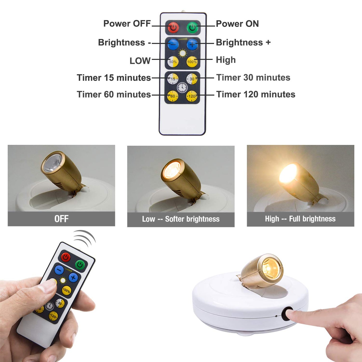 BIGLIGHT Spotlight Battery Operated, LED Puck Light, Dimmable Uplight with Remote, Stick on Accent Light for Painting Picture Wall Artwork Photo Portrait Closet Plants, Warm White, 2 Pack