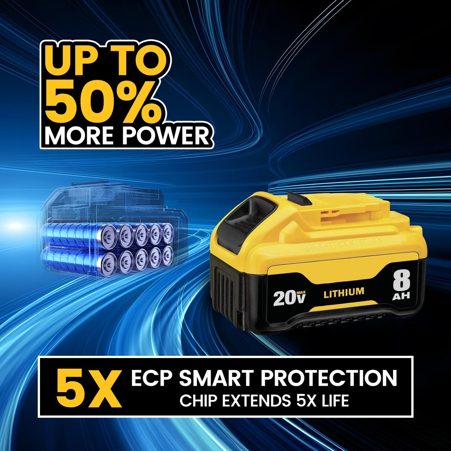 DCB200 8.0Ah Replacement for dewalt 20v max Battery Lithium-ion Batteries DCB200 DCB201 DCB203 DCB204 DCB206 DCB180 DCD/DCF/DCG Series Cordless Tools with LED Indicator 2Packs