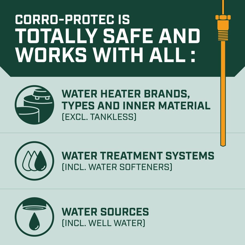 Corro-Protec Powered Anode Rod for Bradford White & Hot Water Outlet