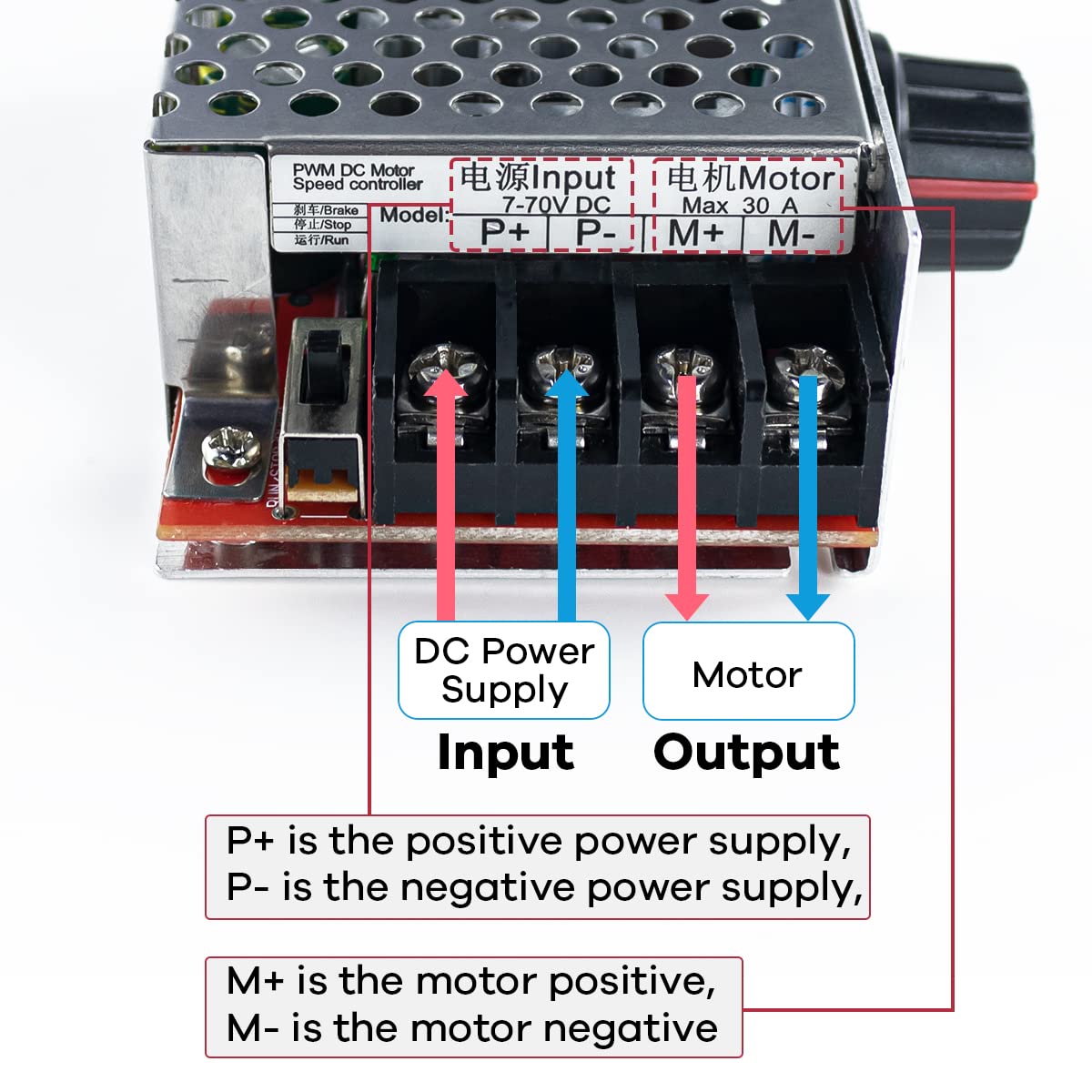 Hosyond PWM DC Motor Speed Controller DC 7-70V 30A 12V 24V 36V 48V with 30 Amp Fuse