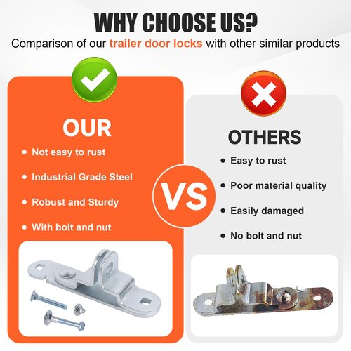 GDW Cargo Trailer Door Latch Hasp Keeper for Ramp Padlock Race Bar Lock Handle Enclosed Car Hauler (Trailer Door Hasp 2pack +Screws 4+Nuts 4)