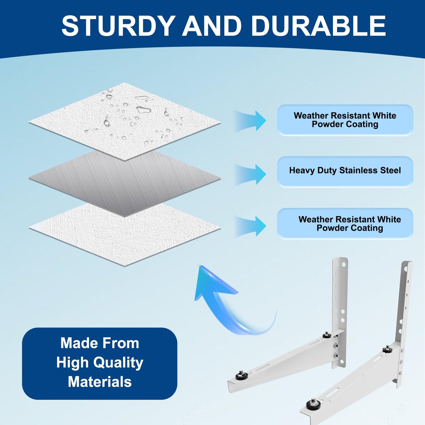 Duiliuu Mini Split Wall Mounting Bracket for 9,000-18,000 BTU Air Conditioner, Heavy Duty AC Support Bracket for Outside, Holds Up to 330lbs