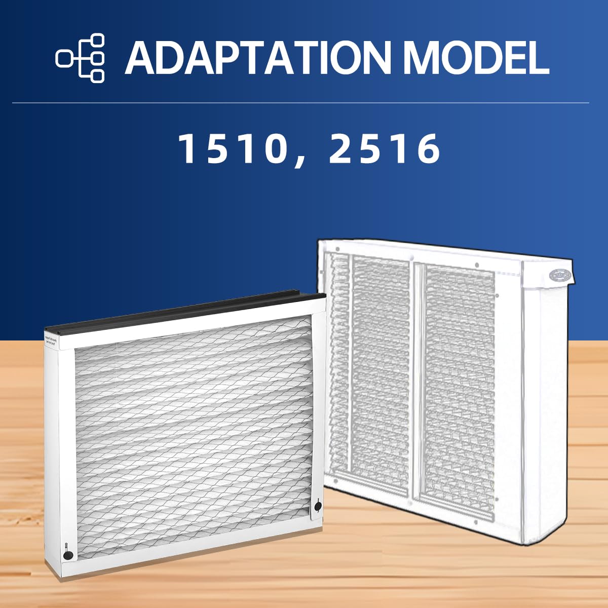 510 Replacement Filter AC Air 31x28x4 for Whole House AirPurifiers Model #510 1510 2516 Upgraded Rail Kit replacement Frame HVAC Furnace Air conditioner Healthy Air 11 2 Packs