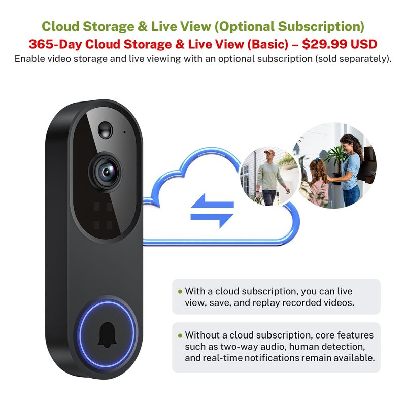 Lunelyx 1080P Wireless Video Doorbell Camera, Outdoor Surveillance Cameras, FHD Live View, Cloud Storage, AI Human Detection, Instant Alert, Night Vision, Two Way Audio, 2.4G WiFi Only