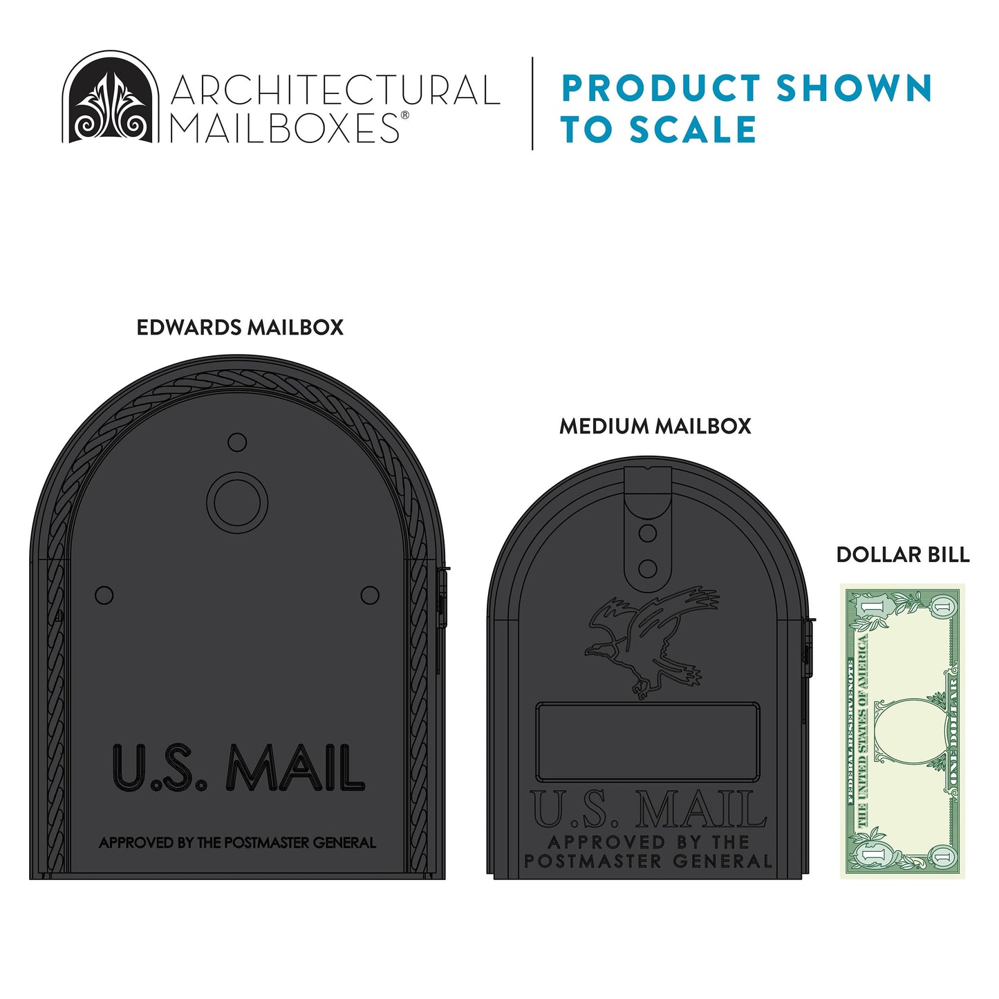 Architectural Mailboxes Edwards™ Weather-Resistant Steel Metal Post Mounted Mail Box for Outside, Black, Large Curbside Mailbox, USPS Approved for Residential Delivery