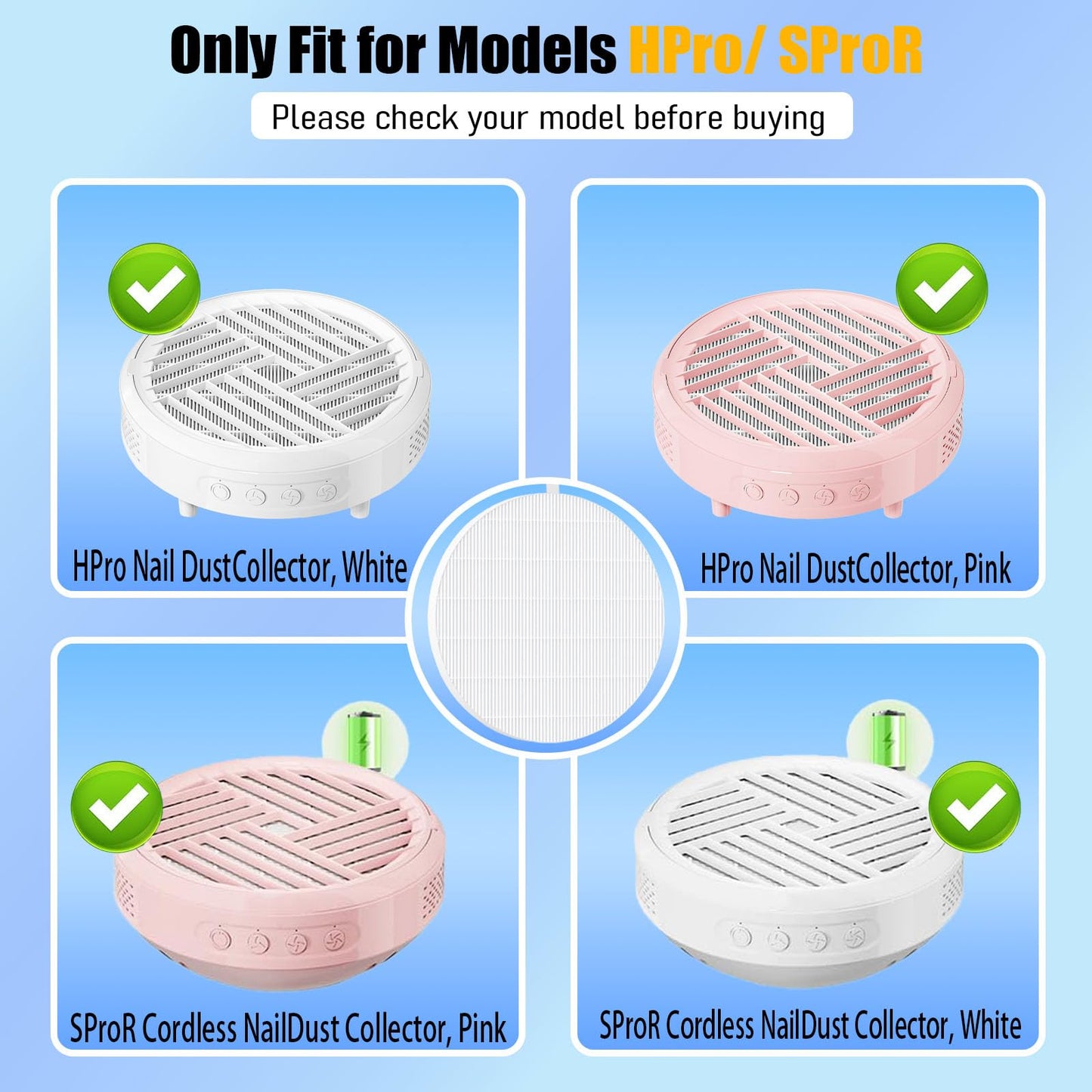 3 Pack Nail Dust Collector Replacement Filters Compatible with MelodySusie Nail Dust Collectors SPro/ XC320J, Reusable and Easy to Clean, Filters 99% of Nail Dust and Fly Ash, (White)