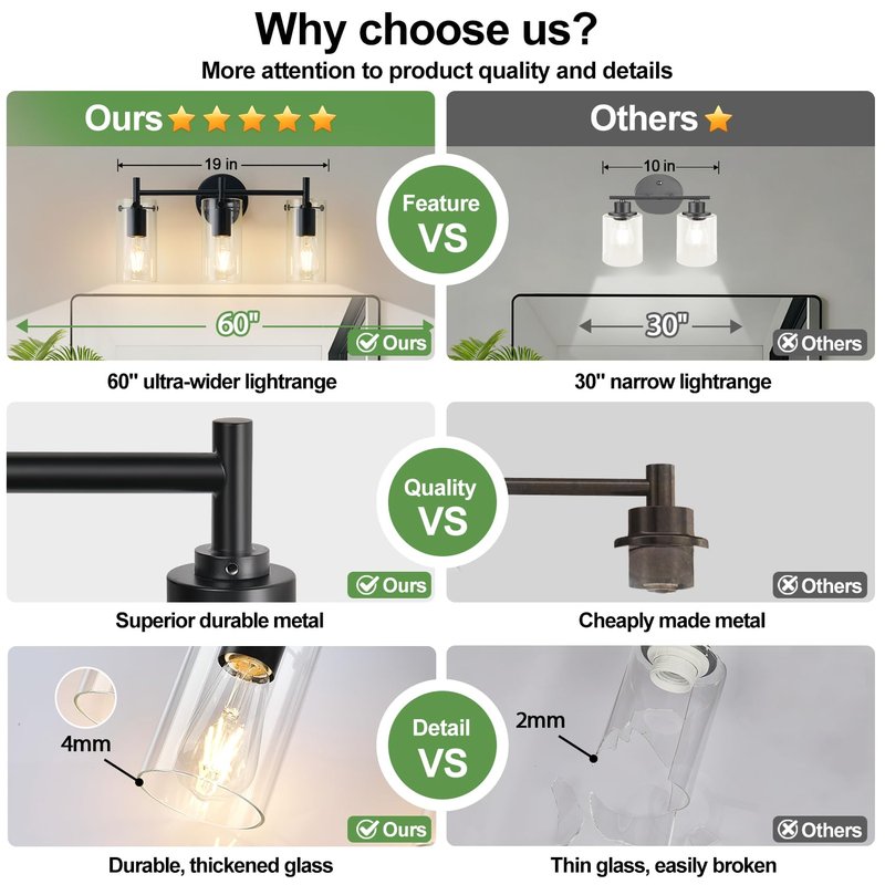 Indoi Bathroom Light Fixtures, 3-Light Matte Black Vanity Light, Black Bathroom Lights Over Mirror with Clear Glass Shade, Wall Sconces for Mirror Bedroom Living Room Hallway