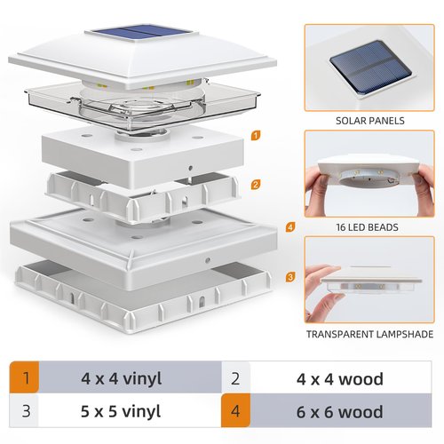 APONUO 12 Pack Solar Post Cap Lights, 2 Modes(Warm/Cool Light) Outdoor Waterproof Fence Post Solar Lights, Solar Powered Garden, Patio, Deck Decor for 4x4, 5x5, 5.5x5.5 Wood & Vinyl Posts, White