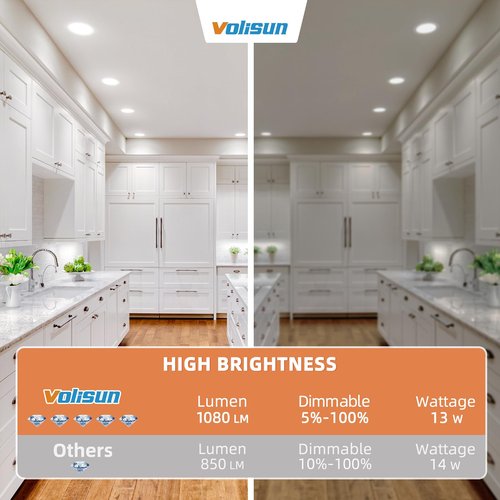 VOLISUN 24 Pack 6 inch Recessed Lighting, 5CCT LED Recessed Light with Junction Box, 2700K-5000K Selectable, 13W Eqv 120W, 1080LM Dimmable Canless Wafer Downlight, LED Ceiling Light ETL Certificated