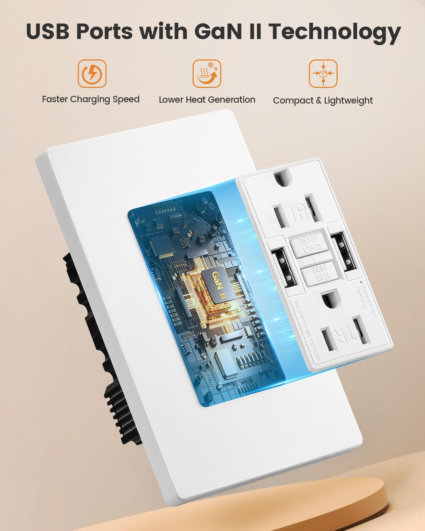 SURAIELEC 15 Amp GFCI Outlet with Dual USB-A Ports, Self-Test GFCI Electrical Outlet Combination with USB-A, Tamper-Resistant GFCI Outlet, Screwless Wall Plate Included, ETL Listed, White,1-Pack