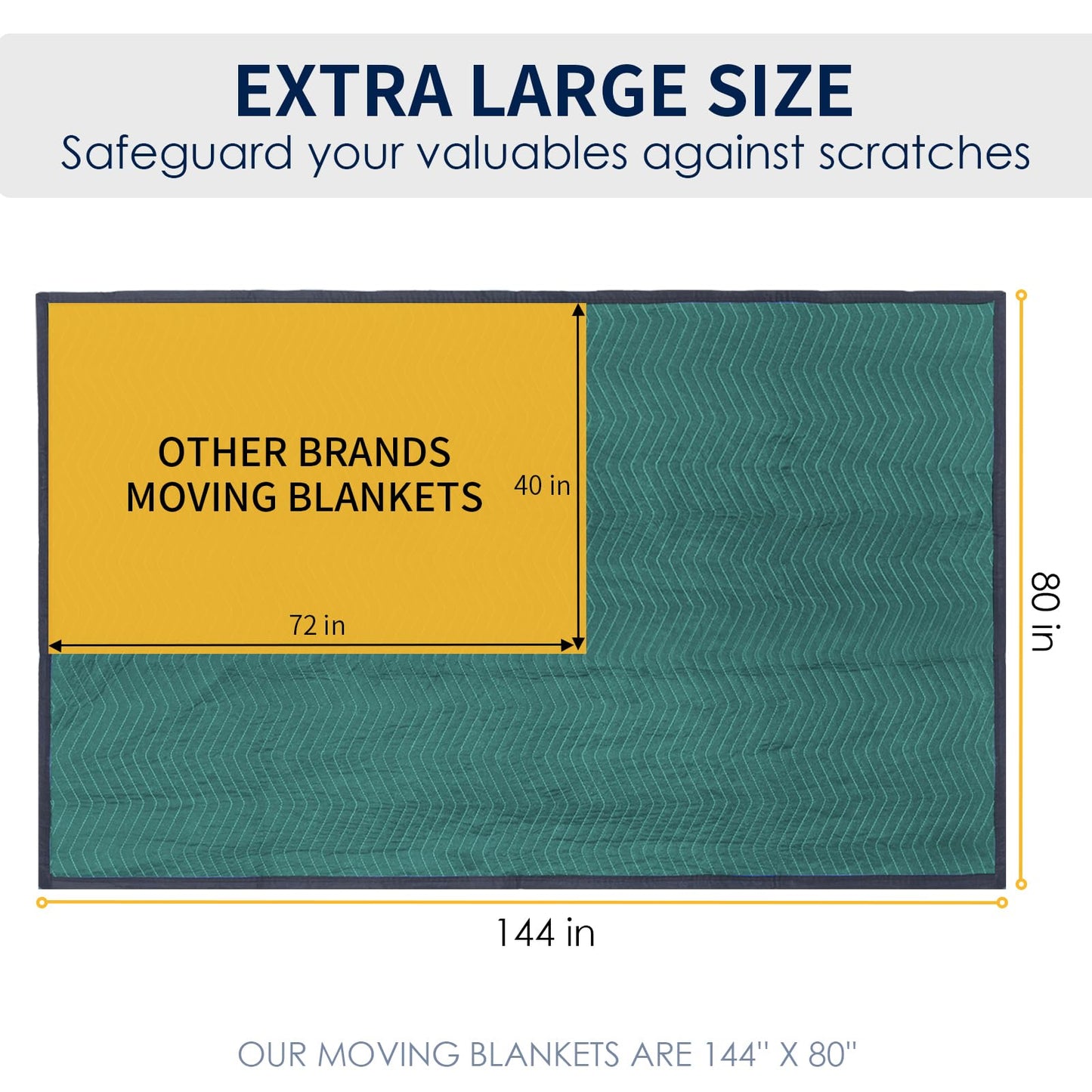 Diamond UP 4 Moving Blankets, Double Extra Large Moving Blankets for Furniture, Professional Quilted Furniture Shipping and Storage Pads, 144" x 80", Green and Gray(4 Packs)